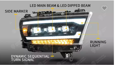 Super Bright Full LED Head Lamp Matrix Projector Front Lamp Car Lights For Dodge Ram1500 2019+